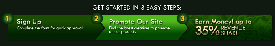 get started in 3 easy steps